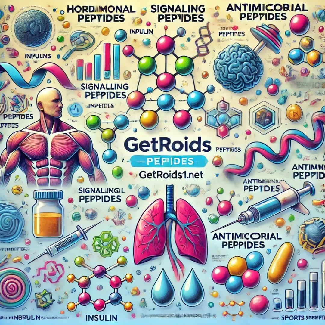 All about peptides-hgh