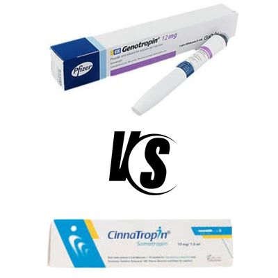 Cinnatropin Cinnagen vs Genotropin Pfizer